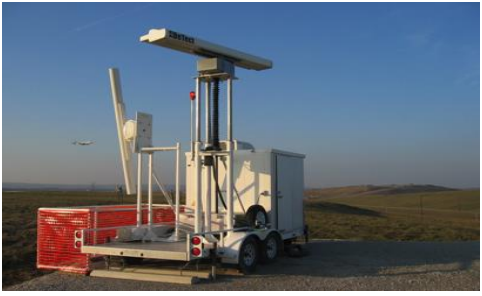 中云智慧梅林鳥情雷達(dá)監(jiān)測系統(tǒng)