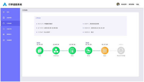 行李追蹤識(shí)別系統(tǒng)